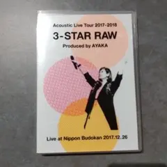 Item thumbnail for item cccaeb47-0a03-479f-a7f2-510a47c766ac