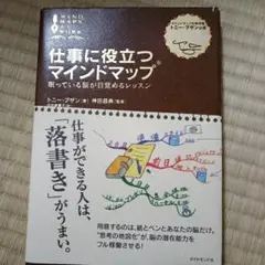 仕事に役立つマインドマップ