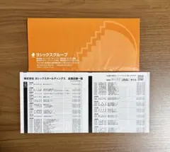 ヨシックス 株主優待券 10000円分+20%OFF券×10枚のサムネイル