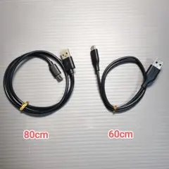 Item thumbnail for item 5202ac5e-bf29-43e4-ac1e-61f8d210547d