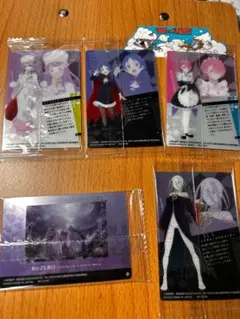 Item thumbnail for item 48793ff0-3cd2-4397-a78d-40e6ee896c98