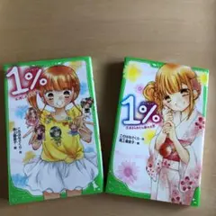 1% 6 消しさりたい思い　5 あきらめたら終わる恋