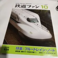 Item thumbnail for item f18d6721-b4d7-4017-9809-66ea6e98a4b1