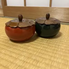 Item thumbnail for item 958ccdda-1820-4fb4-a230-7ebd3129c927