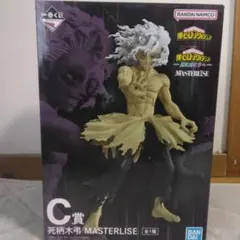 Item thumbnail for item 0901a590-757a-41b7-a039-4ca38cebf640