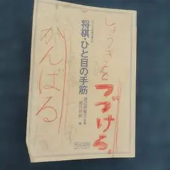 Item thumbnail for item bff5a822-8b84-4c48-9061-1eff1e25931e