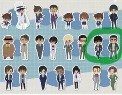 名探偵コナン　セガラッキーくじ　松田陣平　伊達航