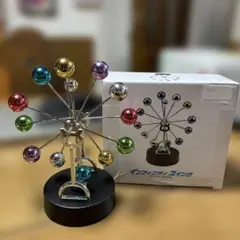 インフィニティ　スイング