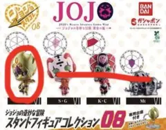 ジョジョ　スタンドフィギュアコレクション08