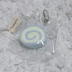 Item thumbnail for item 909e3f01-7971-494e-992a-3746f64e92c4