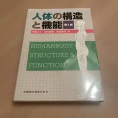 人体の構造と機能