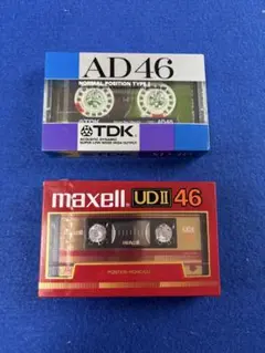 Item thumbnail for item e45bc4a7-17c6-464f-be31-cdef7e049898