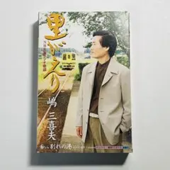 Item thumbnail for item 299e4a87-5cb5-4f77-b01d-ee0fb3c61cf7