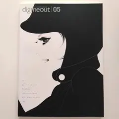 Item thumbnail for item edfbd8dc-545b-47ce-8f0e-d44c4d62f2ca