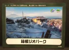 箱根ジオパーク カード