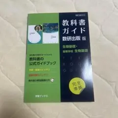 Item thumbnail for item b1e2c3d6-ba8c-4eaa-8f55-71ff6855f444