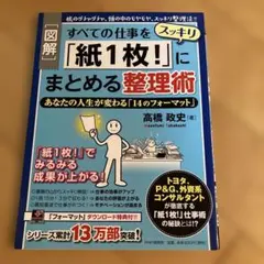 MIUI様 リクエスト 2点 まとめ商品