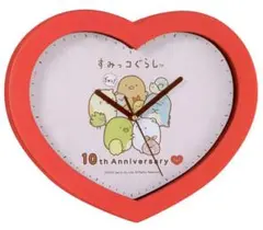 すみっコぐらし ねこ しろくま とかげ とんかつ 掛け時計 壁掛け時計 時計