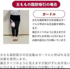 2026年最新】SBC湘南美容 骨盤ガードル(補正下着)の人気アイテム