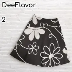 HIMEA110様 リクエスト 2点 まとめ商品