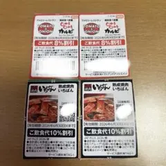 焼肉食べ放題じゅうじゅうカルビ8%割引券　焼肉いちばん10%割引券　2枚セットのサムネイル