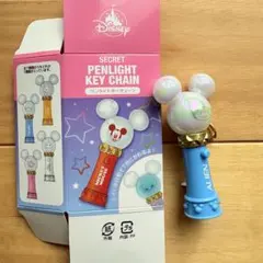 Item thumbnail for item 2620cadc-9524-4939-bc5b-39ac438c28a6