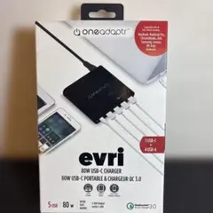 Item thumbnail for item d5858cbd-6a98-469f-baa3-a40c06e5be3e