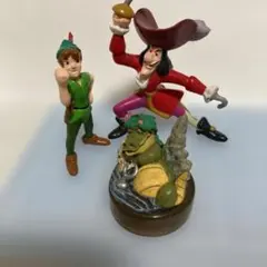 2025年最新】チクタクワニの人気アイテム - メルカリ