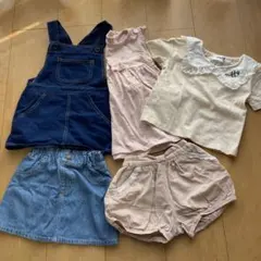 Item thumbnail for item bbfd3711-8d41-44e5-b11c-aa556a28aca1