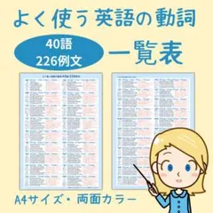 えみえみ様 リクエスト 2点 まとめ商品