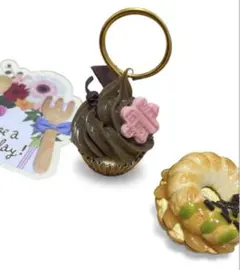 Item thumbnail for item dc1140f9-04f8-414c-8308-b54e873c8cfc