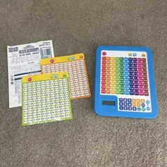 学研のあそびながらよくわかる さんすうタブレット