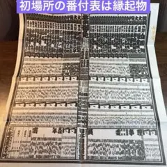 2025年最新】大相撲 番付の人気アイテム - メルカリ