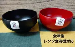 Item thumbnail for item 2b3cbccd-0039-4765-996e-68f4f321a168