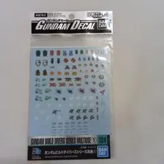2026年最新】BANDAI SPIRITS ガンダムデカールの人気アイテム - メルカリ