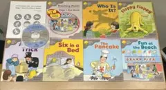 Item thumbnail for item a32cac66-49fa-4625-9a42-c59cf76b8465