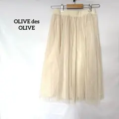 Item thumbnail for item 35aeb477-7c8a-4a0a-aba3-28414164bec3