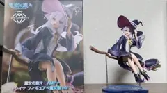 フィギュア4個（イレイナ、初音ミク、桜ミク、バンビエッタ）　まとめ売り