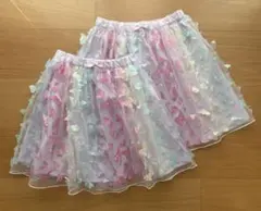 Item thumbnail for item a77fc8c8-4f5c-4806-82c6-8f86254e48f3