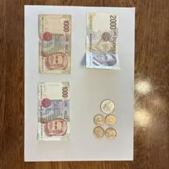 旧貨幣(イタリア　リラ)のサムネイル