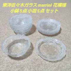 Item thumbnail for item 6ddb86b0-587b-40d0-96c8-b49661f338a0