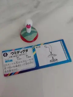 Item thumbnail for item e3809519-ecf7-42b3-9a49-47af68ceb780