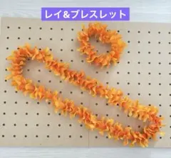 Item thumbnail for item bb1b6e40-5e32-4332-92a1-4a1ef72b6b31