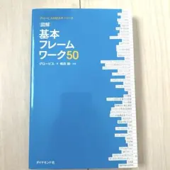 図解基本フレームワーク50 グロービスMBAキーワード