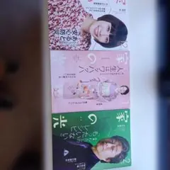 Item thumbnail for item ee7f4ae4-ad60-4809-ae93-8e1e277ebc62