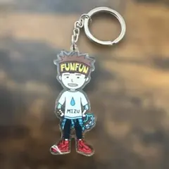 Item thumbnail for item 318547f9-a160-40e4-a7b1-c11e799be15f