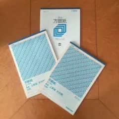 Item thumbnail for item 076e5908-7fce-4c83-890c-509637718c7d