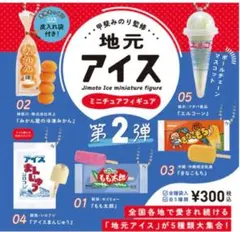 Item thumbnail for item edee1ed9-9dbd-4236-afea-7dec0a0a1de9