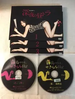 Item thumbnail for item 26101c1a-c2fd-45d3-a0ff-9c9a883e0a8b