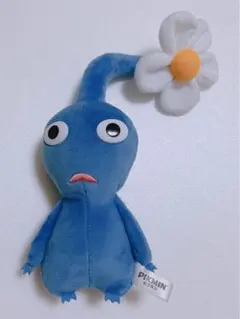 Item thumbnail for item ab27e93f-f00c-4f39-8b84-a4aebe84f2a7